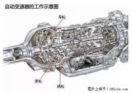 你知道怎么热车和取暖吗？ - 车友部落 - 平顶山生活社区 - 平顶山28生活网 pds.28life.net