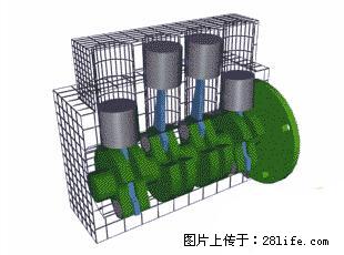 你知道怎么热车和取暖吗？ - 车友部落 - 平顶山生活社区 - 平顶山28生活网 pds.28life.net