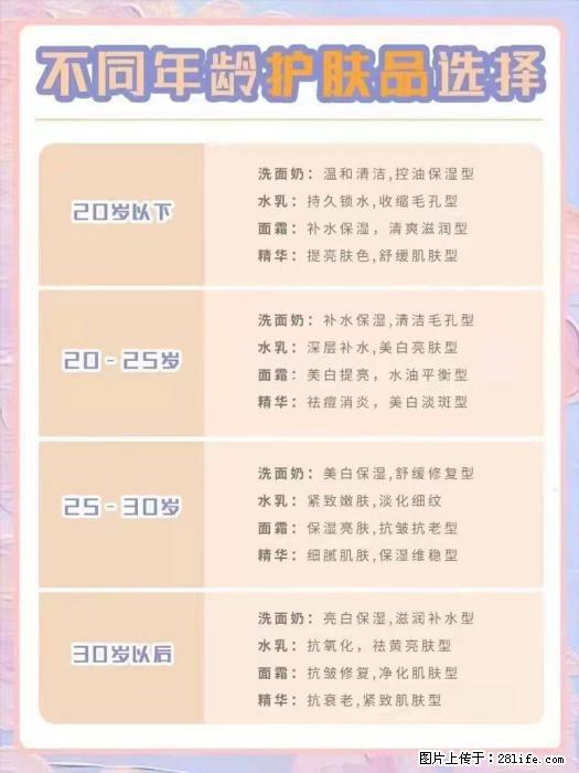【姬存希】不同年龄，不同护肤的选择，你选对了吗？请爱惜自己！ - 生活日用品 - 居家生活 - 平顶山分类信息 - 平顶山28生活网 pds.28life.net