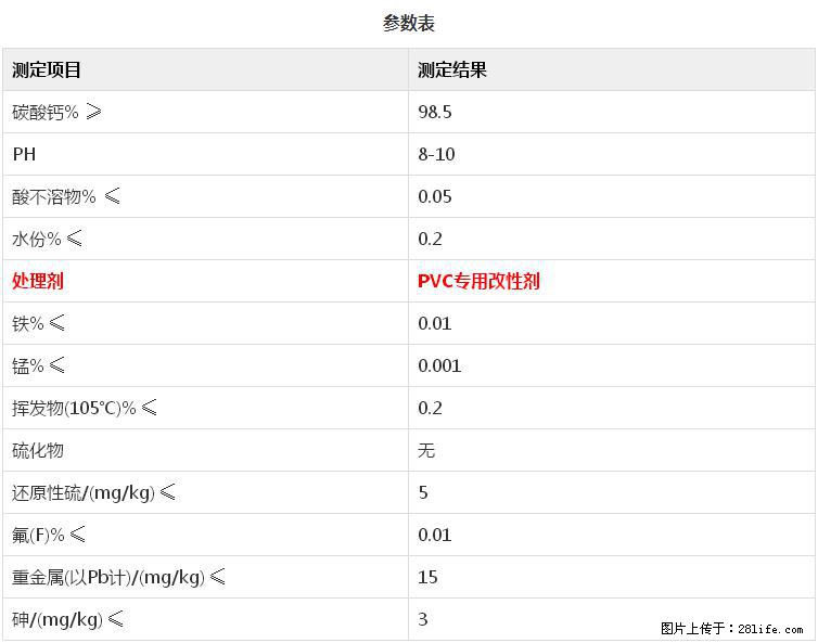 【桂林三鑫新型材料】PVC管材专用复合钙 超细改性碳酸钙 - 其他广告 - 广告专区 - 平顶山分类信息 - 平顶山28生活网 pds.28life.net