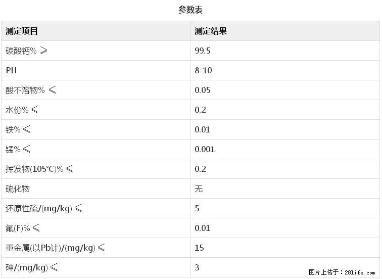 【桂林三鑫新型材料】400目重质碳酸钙 方解石粉重钙粉 - 综合信息 - 其他综合 - 平顶山分类信息 - 平顶山28生活网 pds.28life.net