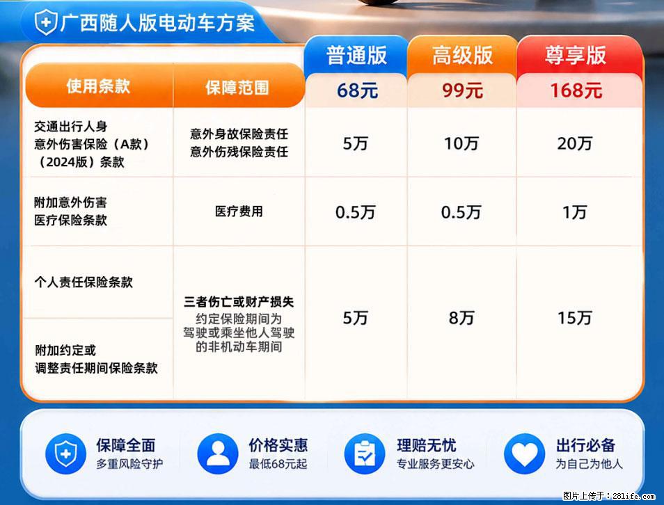 【骑行保障】安全骑行，保障随行！电动车专属保险上线啦！ - 平顶山生活资讯 - 平顶山28生活网 pds.28life.net